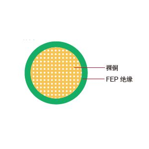 FLR6Y-A德標汽車電線