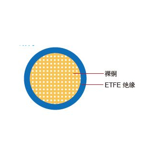 FLR7Y-A德标汽车电线