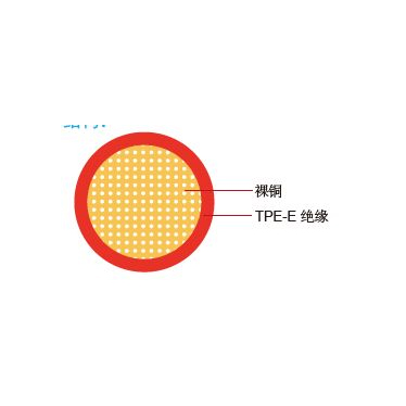 FLR13Y-A德標汽車電線