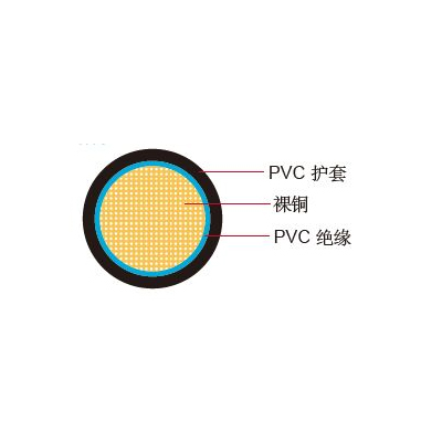 FLYOY/FLYKOY德标汽车电线