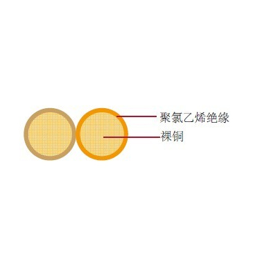 FLYZ德标汽车电线(en)