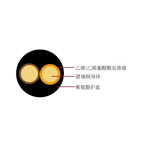 FL4G11Y德标汽车电线