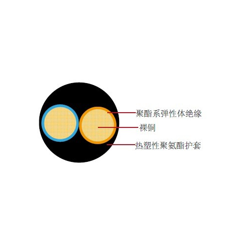 FLR13Y11Y德標汽車電線