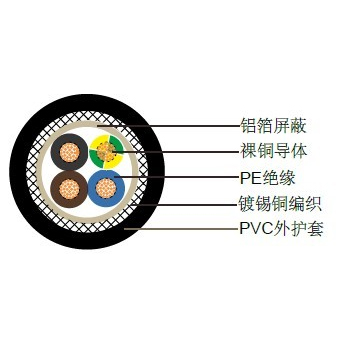 2YSLCY-JB/2YSLCYK-JB德标汽车电缆