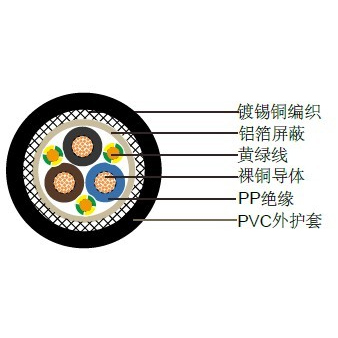 9YSLCYK-JB+3德標汽車電纜